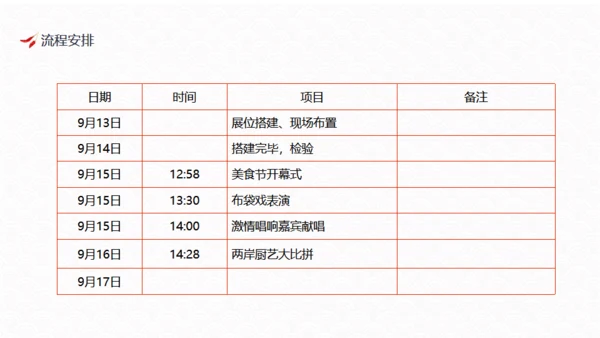健康饮食活动策划方案吃美食通用PPT模板