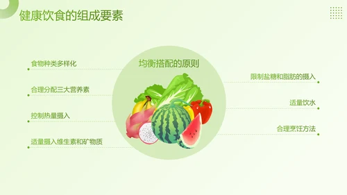 绿色插画风医疗行业科学健康饮食知识科普PPT
