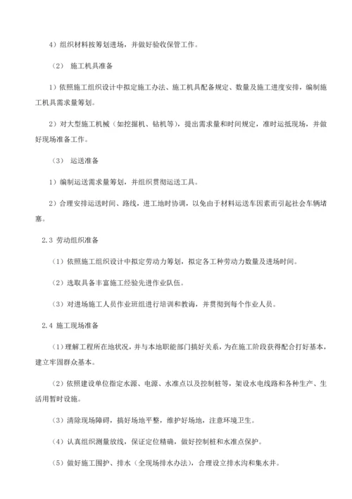 钢筋混凝土水池综合项目施工专项方案.docx