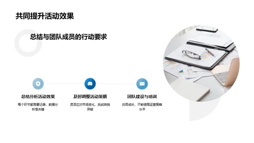 重阳节活动深度运营