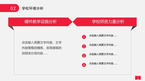 精品大学生职业生涯规划PPT