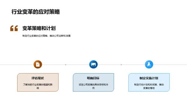 变革之路