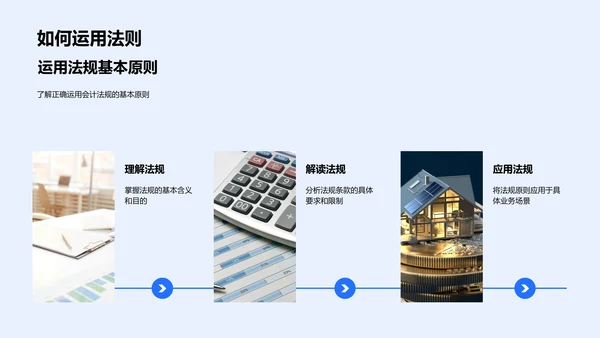 会计法规培训PPT模板