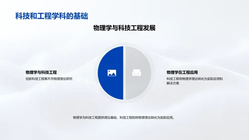 初三物理教学报告PPT模板