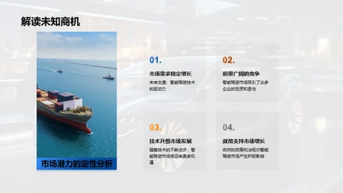 智驾新车型探索
