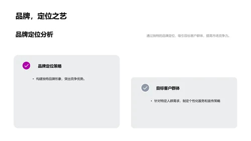 餐饮运营提升培训PPT模板