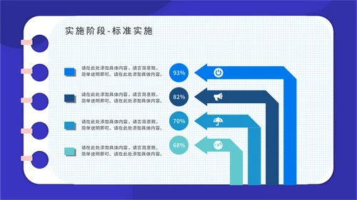 PACA项目实施报告通用PPT模板