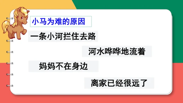 14、小马过河（第二课时）课件