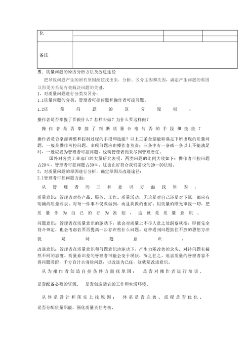 PDCA循环理论在质量改善管理中的运用