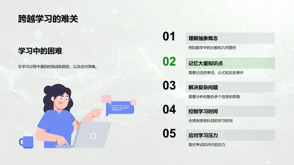 四年级学习总结报告