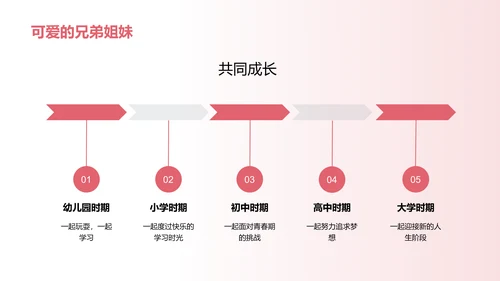粉色商务现代我们的家庭幸福PPT模板
