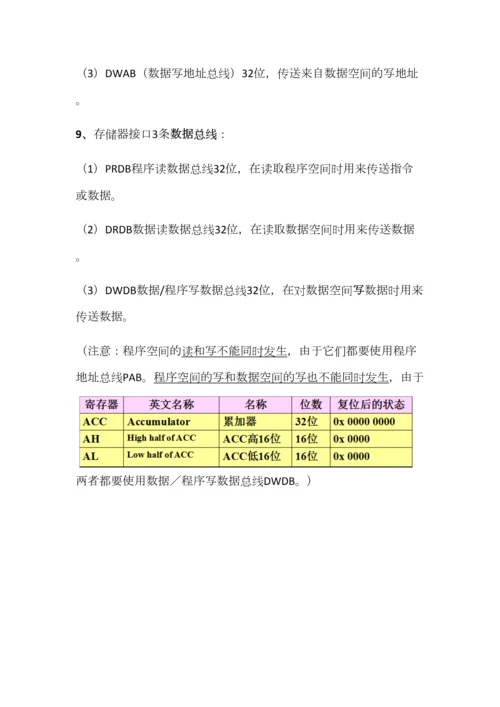 2023年DSP原理与应用技术考试知识点总结太原理工大学.docx