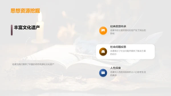 名著解读与应用