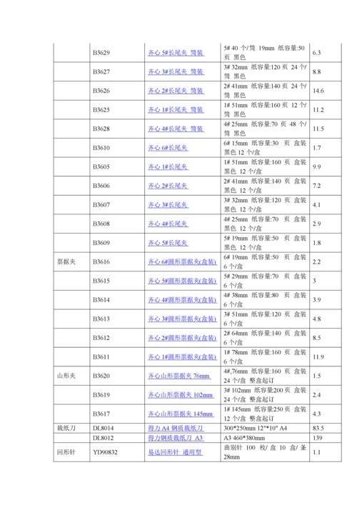 办公用品清单及价格.docx