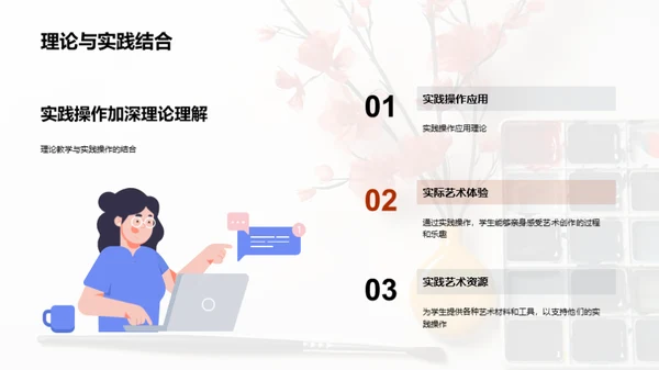 培训初中艺术教师的有效教学方法