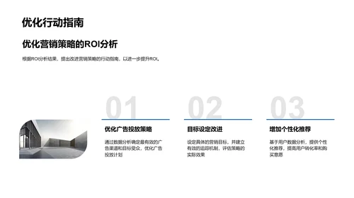 电商营销ROI评估报告