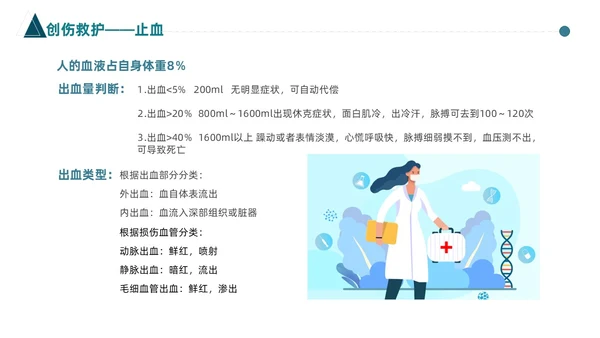 蓝色简约医护人员急救知识课件医疗护理医疗器械通用PPT
