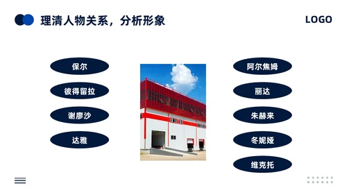 蓝色简约人教版语文八年级下册钢铁是怎样炼成的PPT模板宣传P语文课件