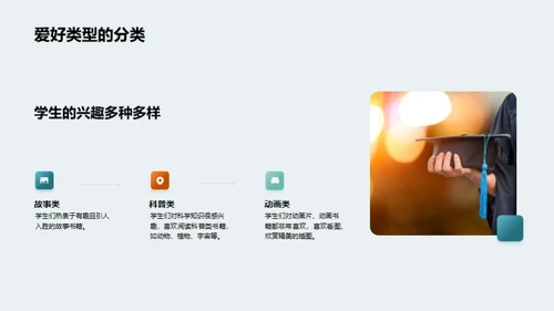 探索阅读的世界