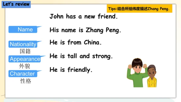 Unit 3 My friends--B Let's talk（课件）-2024-2025学年人教P