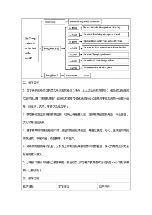 外研九上M8U2