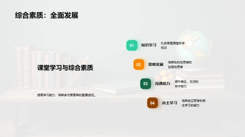 提高课堂学习效率