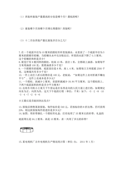 六年级小升初数学解决问题50道（满分必刷）.docx