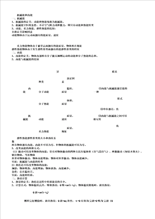 中考物理机械能和内能知识点总结