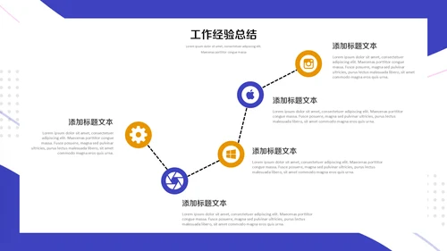 蓝橙动感年中工作总结汇报通用PPT模板