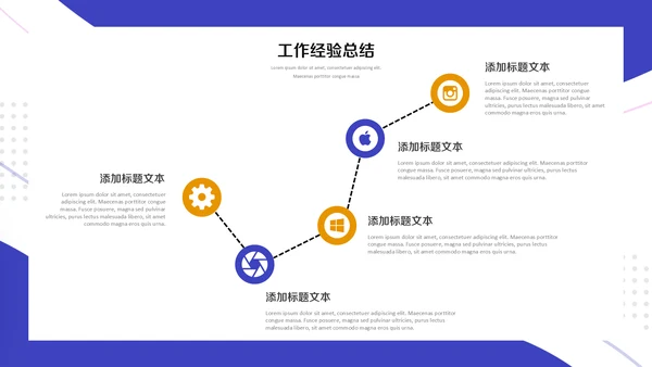 蓝橙动感年中工作总结汇报通用PPT模板