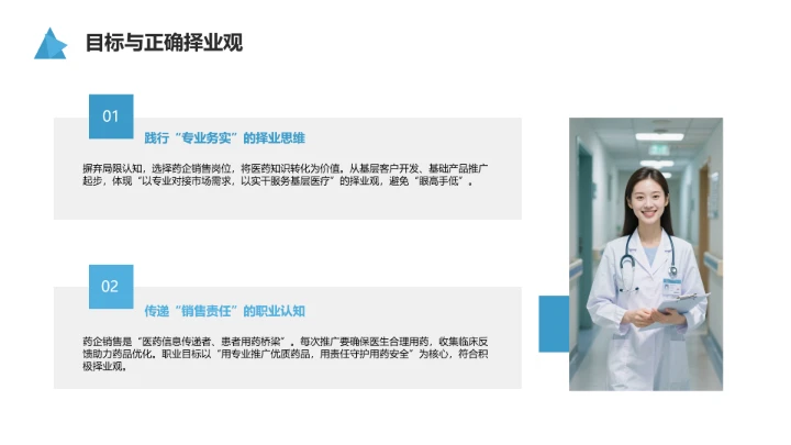 蓝色商务风临床医学专业大学生求职个人能力综合展示职业生涯规划通用PPT模版