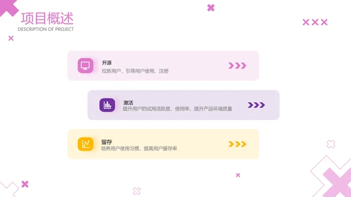 简约风粉色工作汇报PPT套装