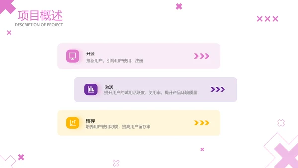 简约风粉色工作汇报PPT套装