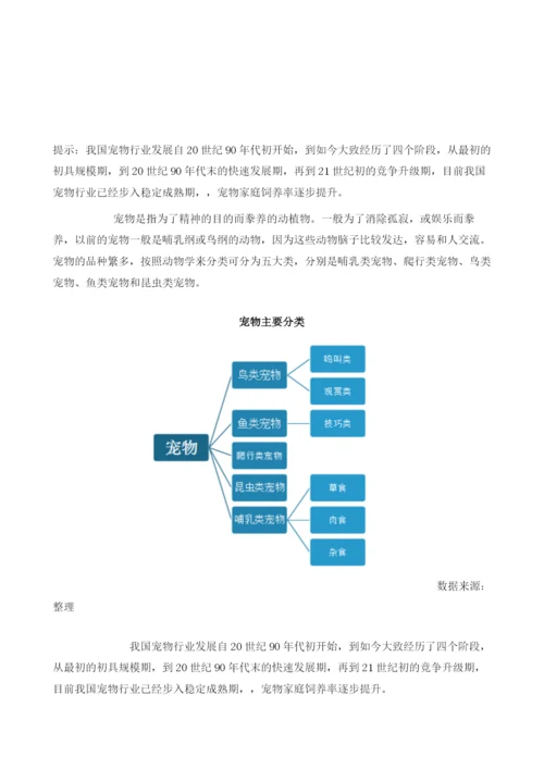 我国宠物行业规模持续增长食品、医疗类目市场份额占比较大.docx