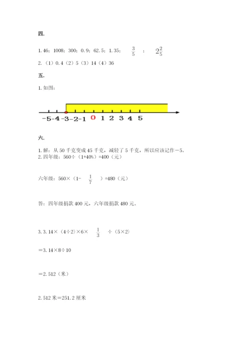 苏教版六年级数学下学期期末测试题及答案（全优）.docx