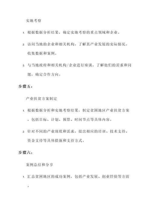 组织考察产业扶贫项目方案