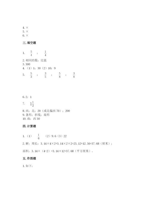 2022六年级上册数学期末考试试卷【满分必刷】.docx