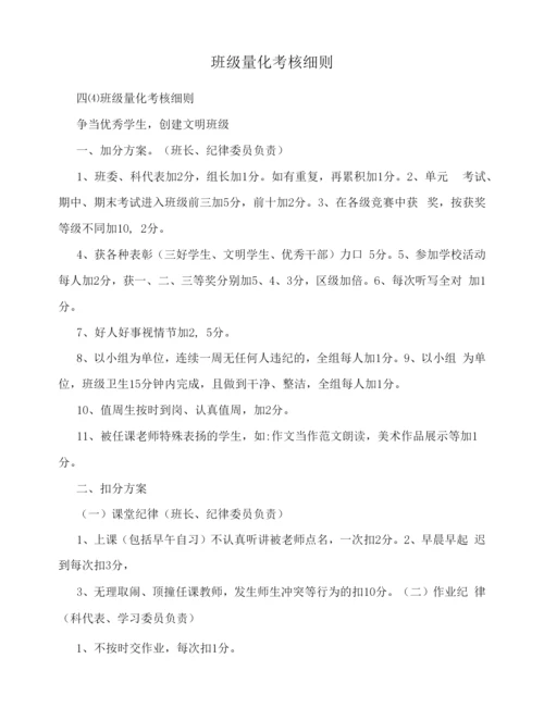 班级量化考核细则.docx
