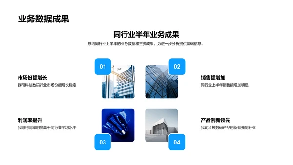 科技数码业半年报告PPT模板
