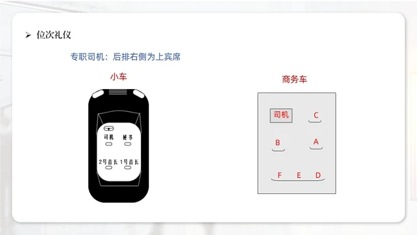 实拍商务风行政窗口服务礼仪ppt窗口服务礼仪培训