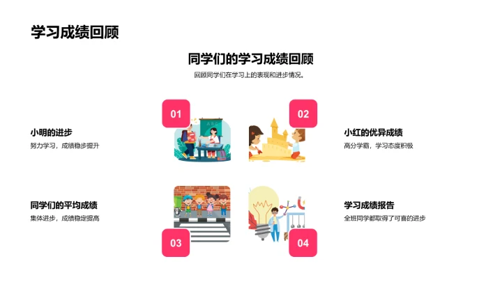 班级学习生活报告PPT模板