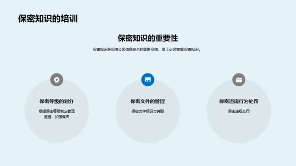 3D风人资行政教学课件PPT模板