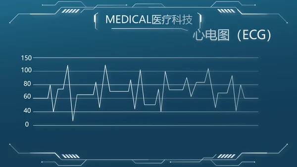 大脑医学影像数字化医疗技术动态PPT模板