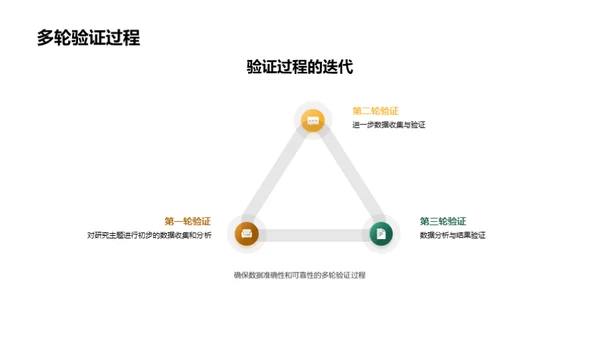 教育理论与实践探析