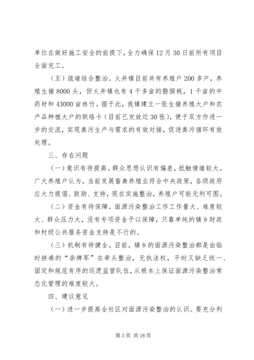 人民政府畜禽养殖污染工作总结.docx