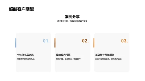 酒店服务：创新与实践