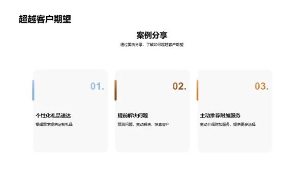 酒店服务：创新与实践