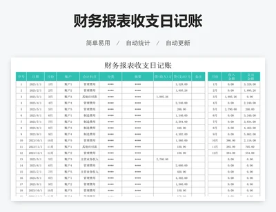 财务报表收支日记账