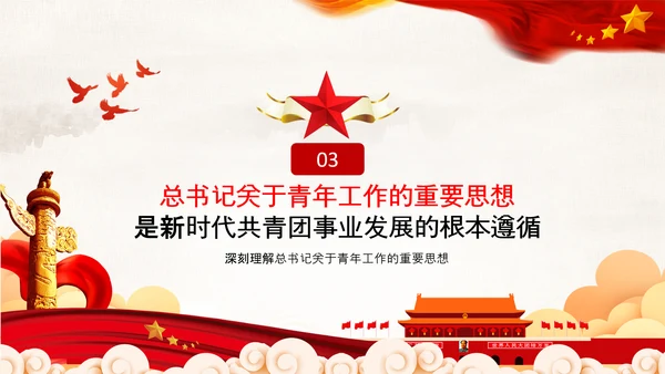共青团100周年青年工作的重要思想团委PPT
