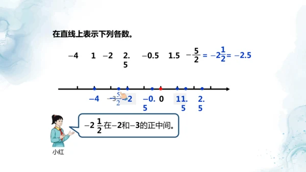 人教版六年级数学下册数线上的负数教学课件